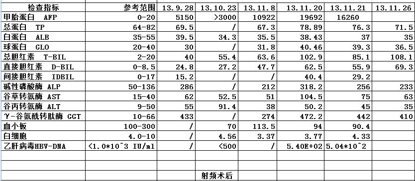 QQ图片20131202120650.jpg