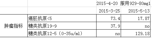 7ULE`7%UW$7(N}RIN{}TIN3.png