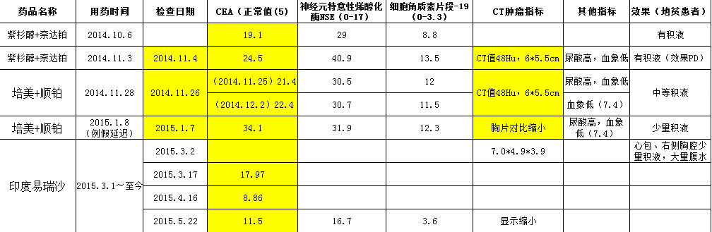 QQ图片20150529173047.png