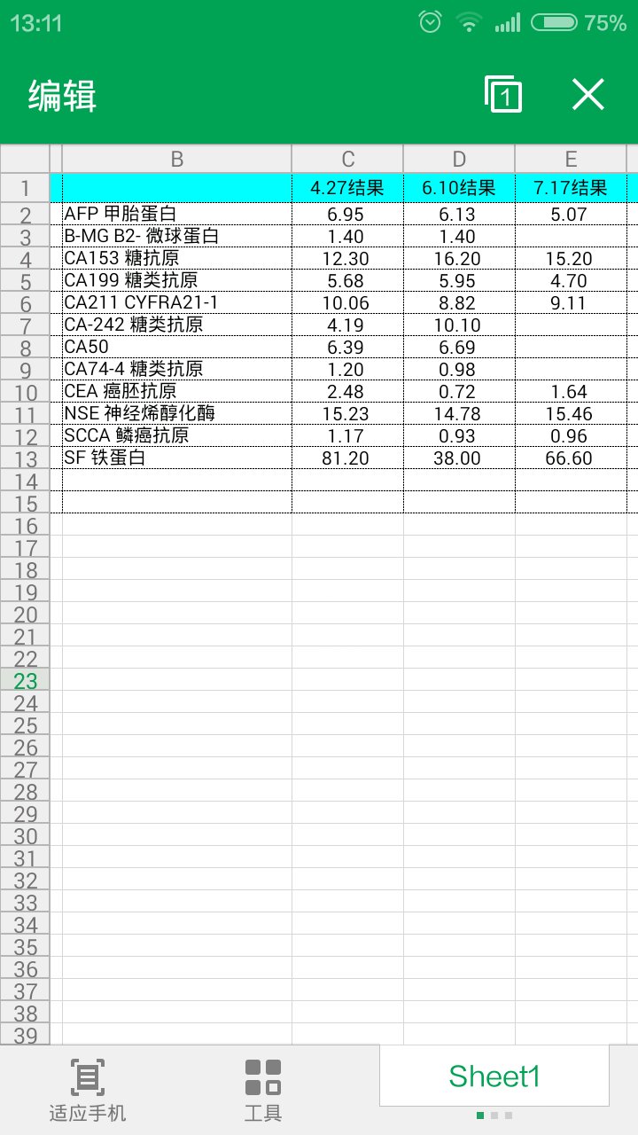 三次肿瘤标志物数据！