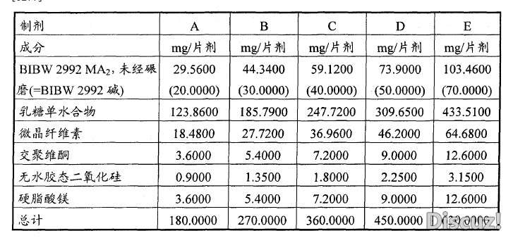 2992剂量.jpg