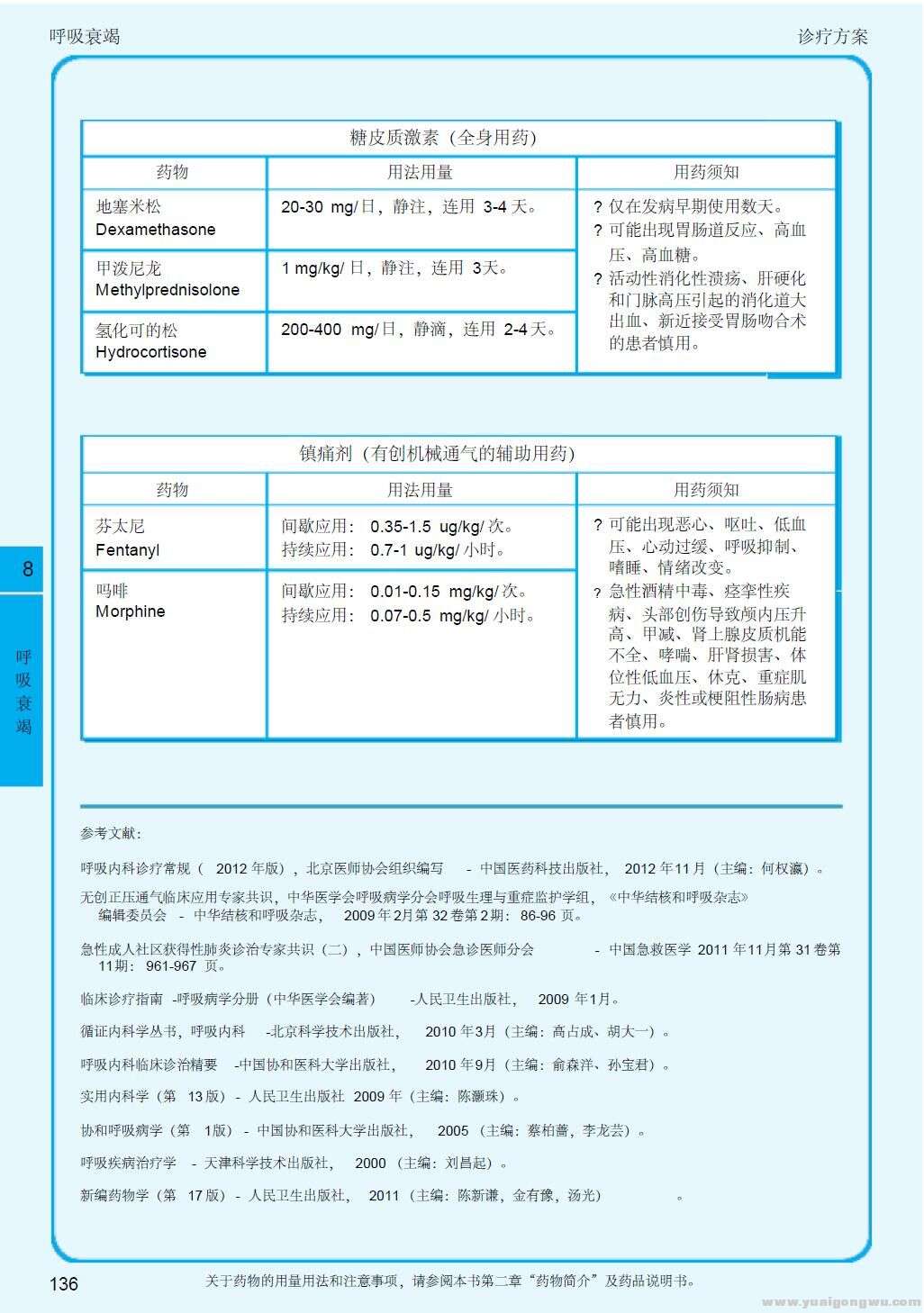 2013呼吸系统疾病指南 呼吸衰竭13.jpg