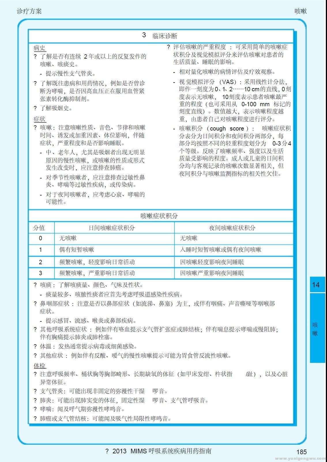 2013呼吸系统疾病指南 咳嗽2-临床诊断.jpg