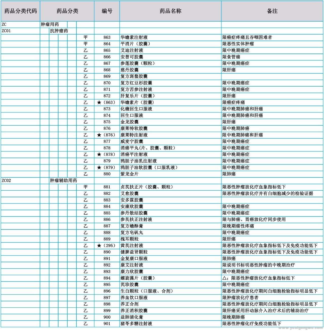 图六