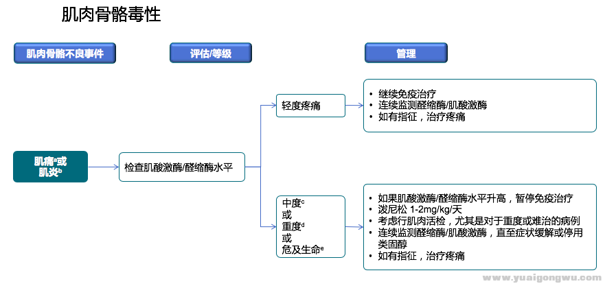 微信图片_20200426223834.png